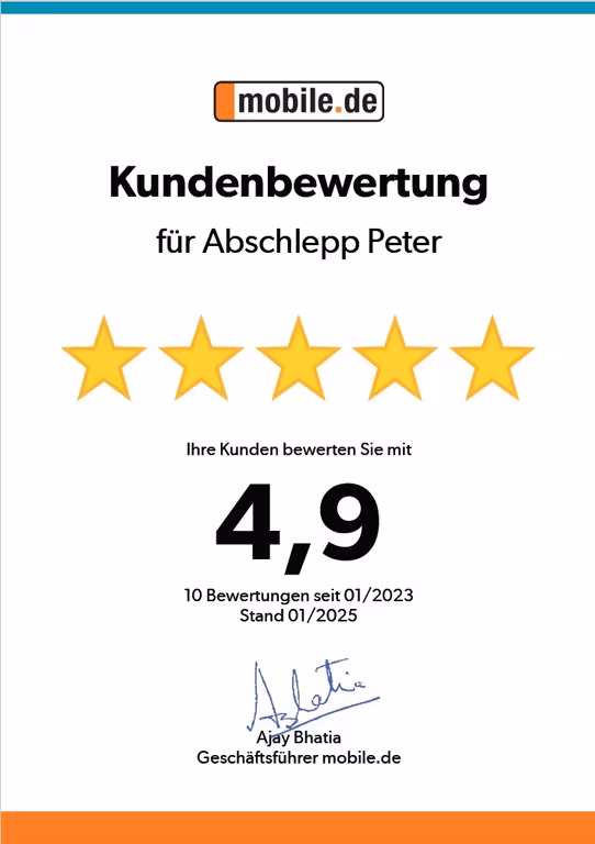 BMW 225