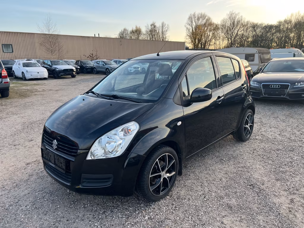 Suzuki Splash
