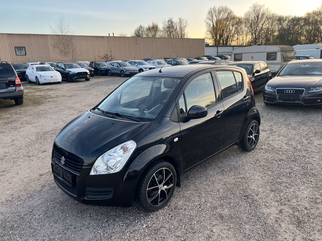 Suzuki Splash