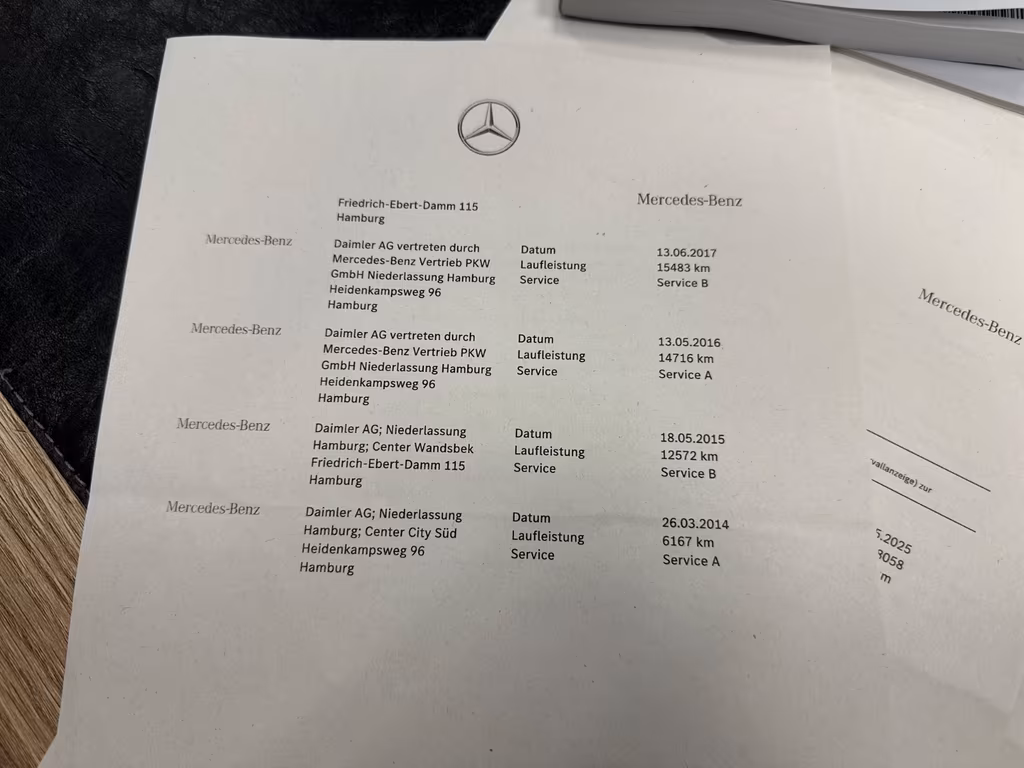 Mercedes-Benz SLK 250