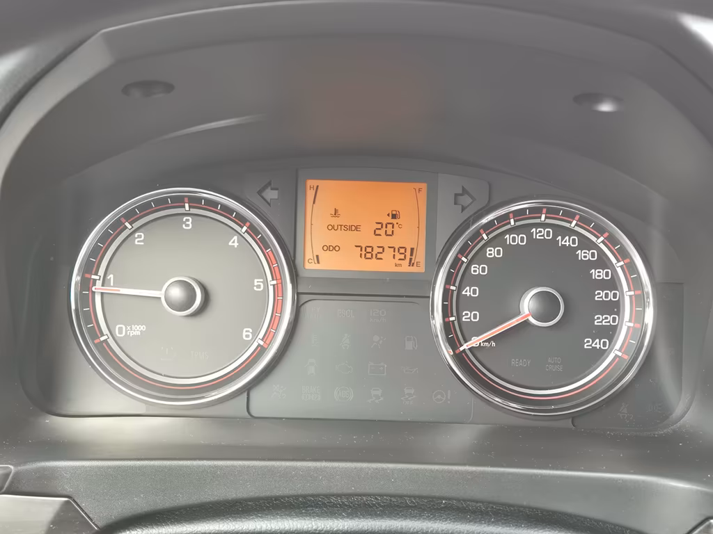 Ssangyong Korando