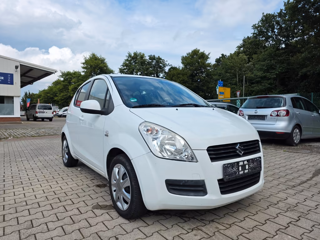 Suzuki Splash