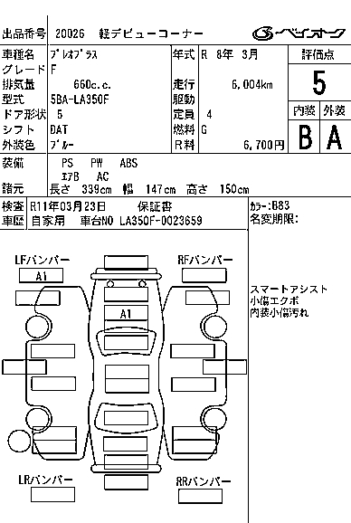 SUBARU PLEO PLUS