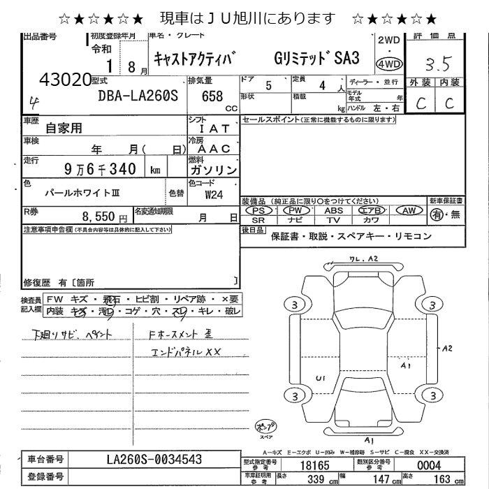 DAIHATSU CAST ACTIVA