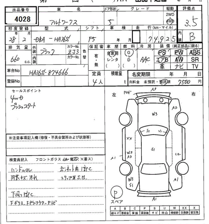 SUZUKI ALTO WORKS
