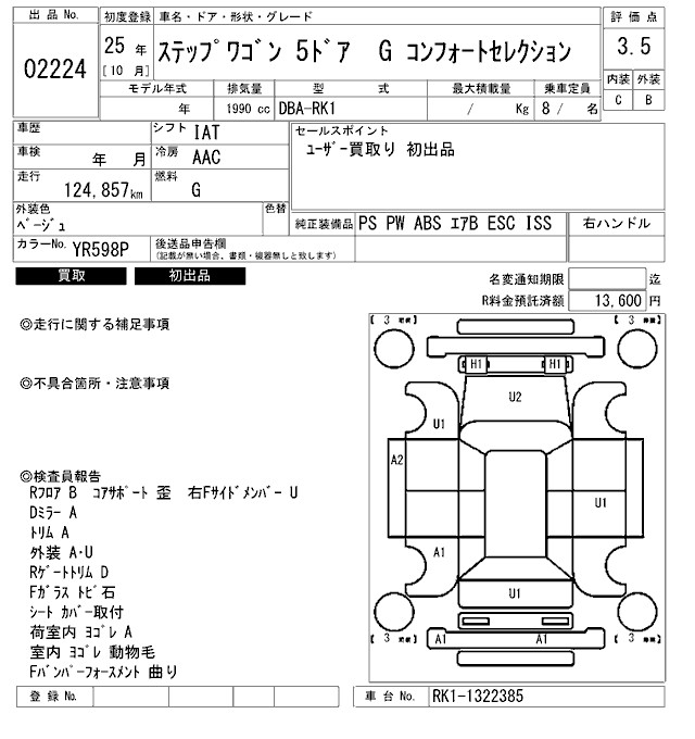HONDA STEPWGN