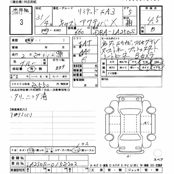 DAIHATSU CAST ACTIVA
