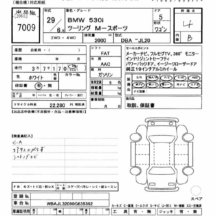 BMW 5 SERIES