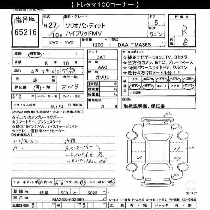 SUZUKI SOLIO BANDIT