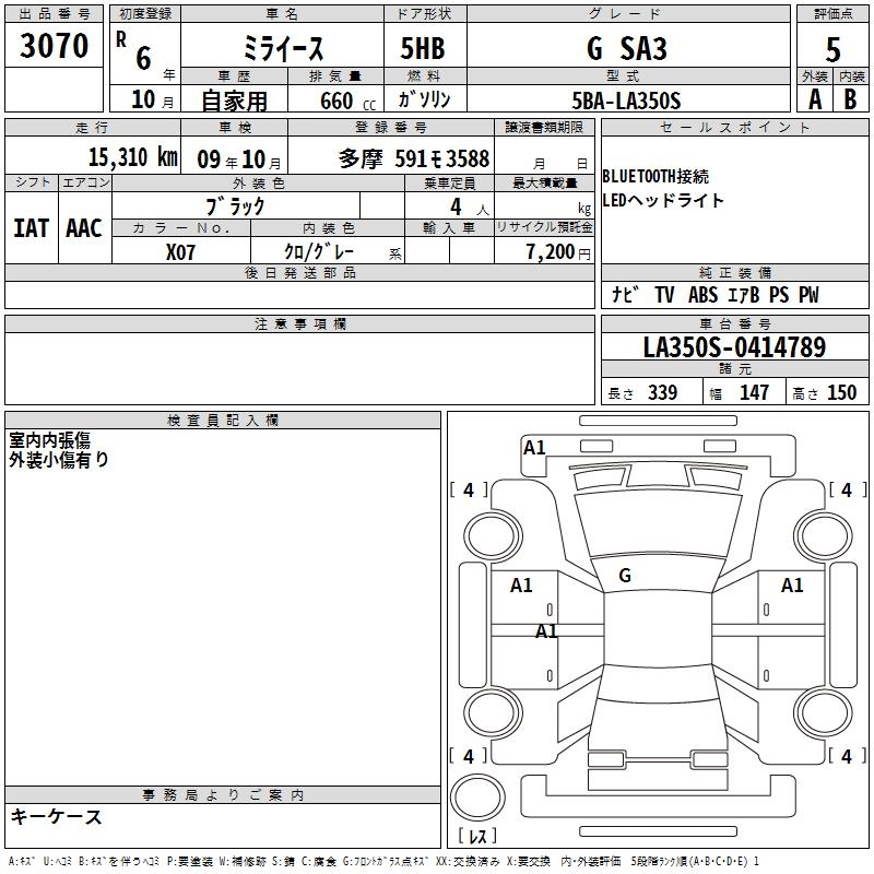 DAIHATSU MIRA E:S