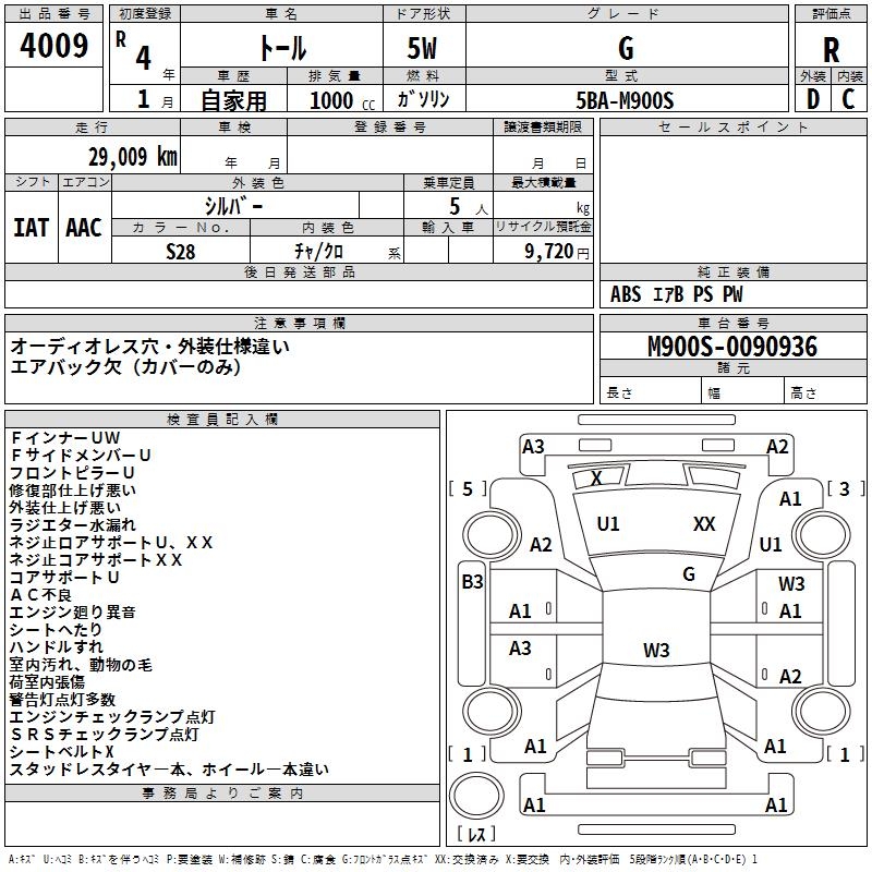 DAIHATSU THOR