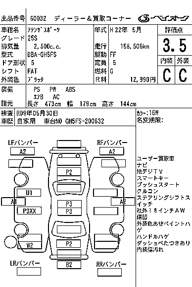 MAZDA ATENZA SPORT
