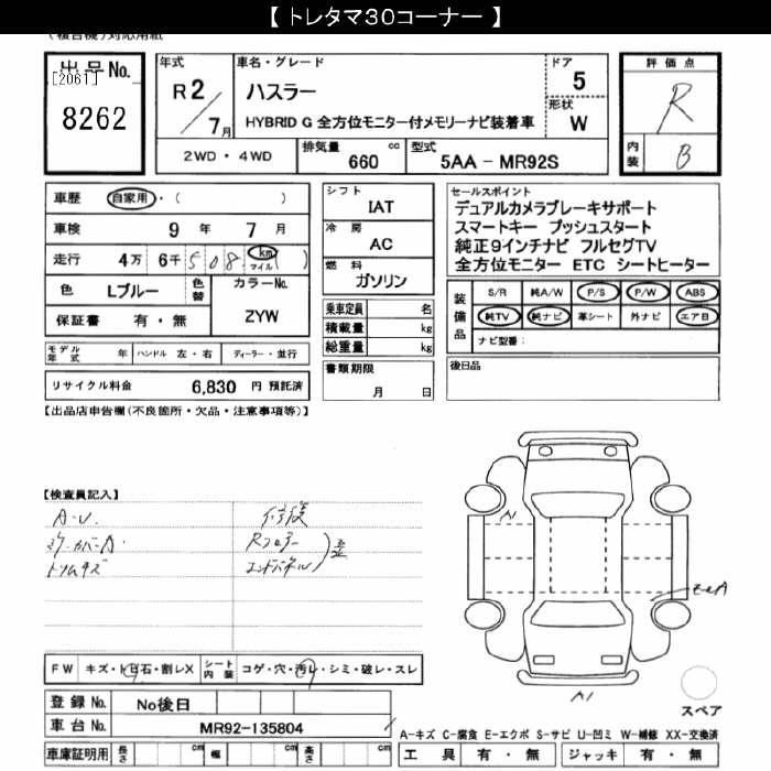SUZUKI HUSTLER