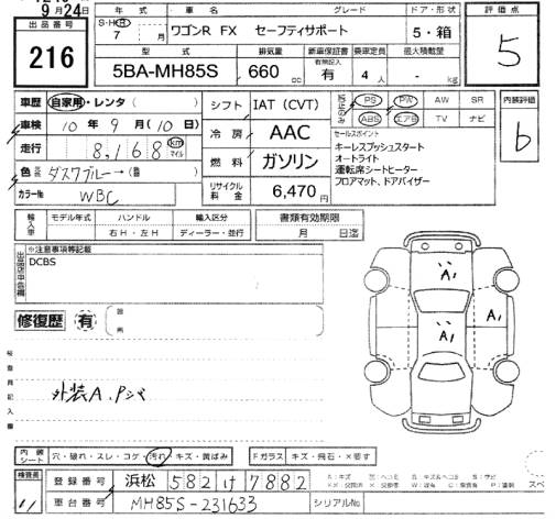 SUZUKI WAGON R