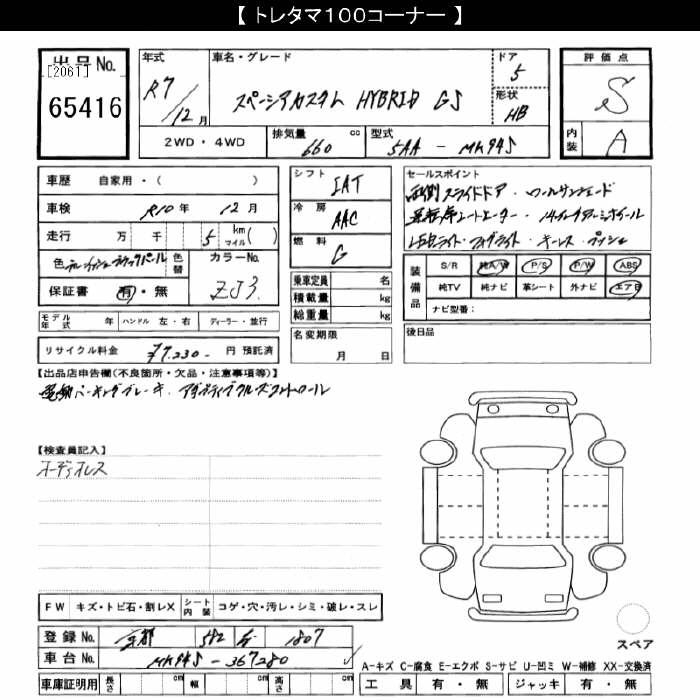 SUZUKI SPACIA