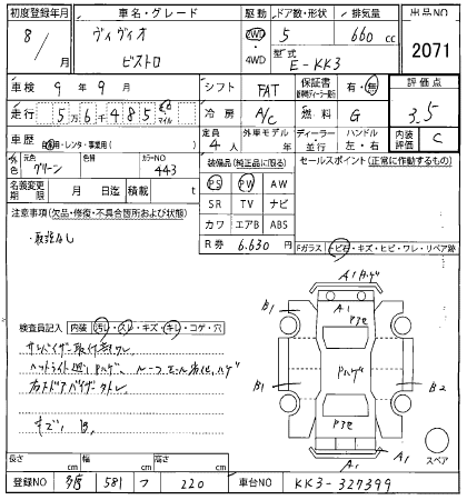 SUBARU VIVIO