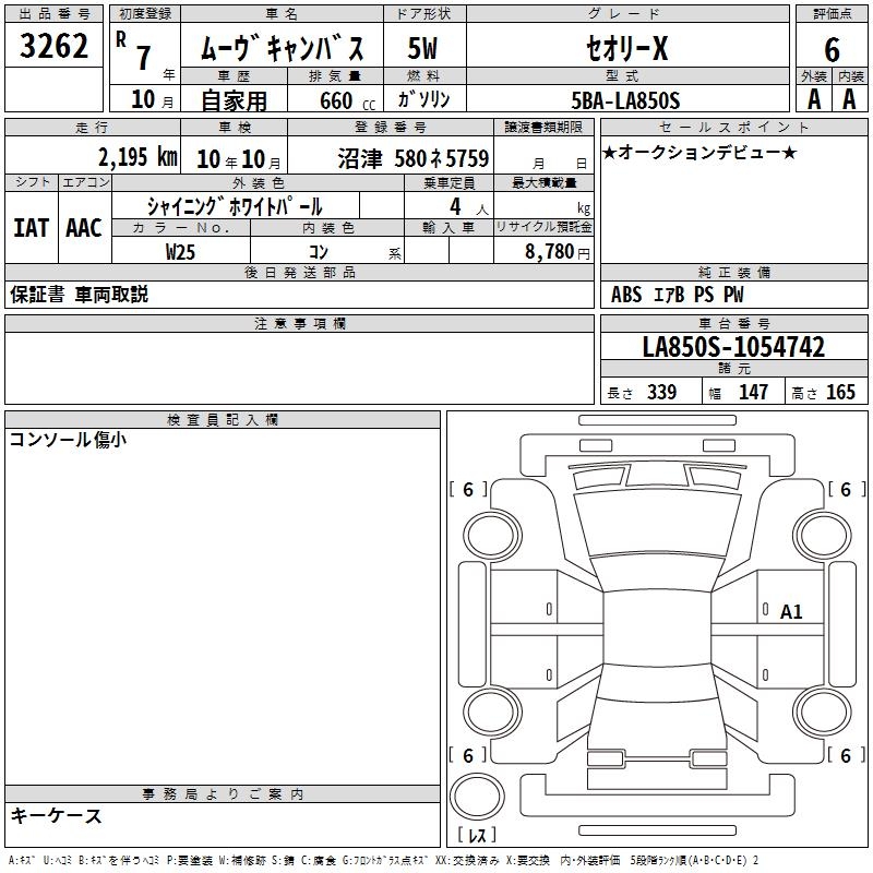 DAIHATSU MOVE CANBUS