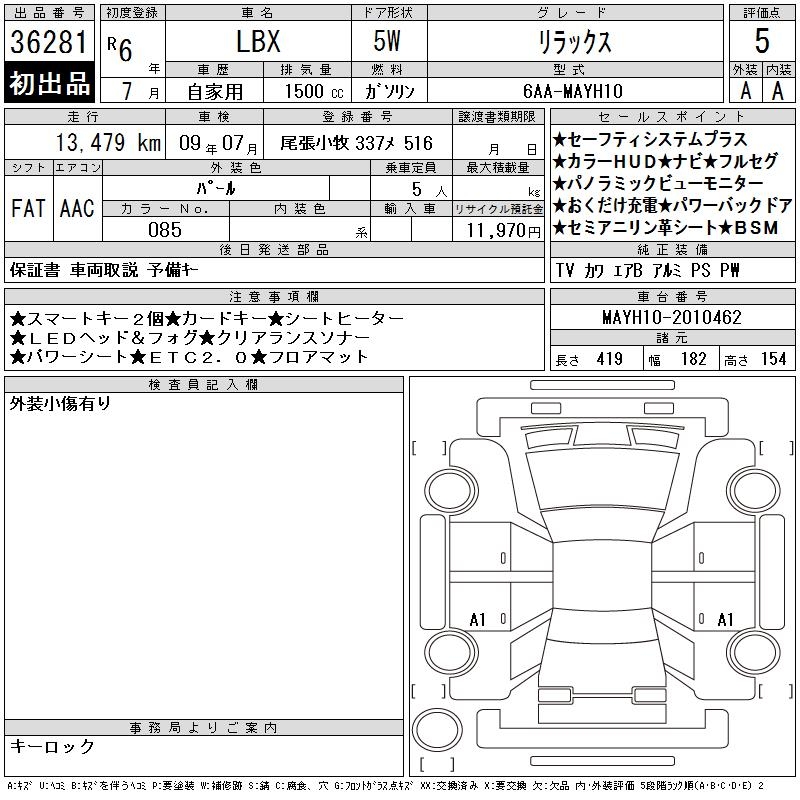 LEXUS LBX