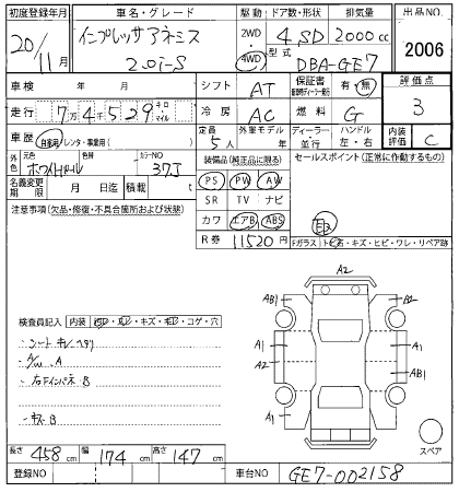 SUBARU IMPREZA ANESIS