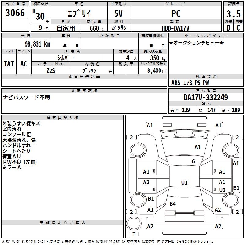 SUZUKI EVERY
