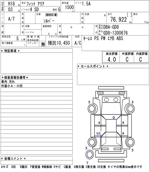 HONDA FIT ARIA