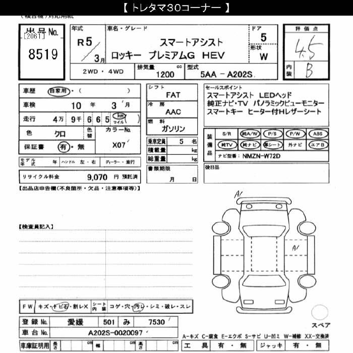DAIHATSU ROCKY