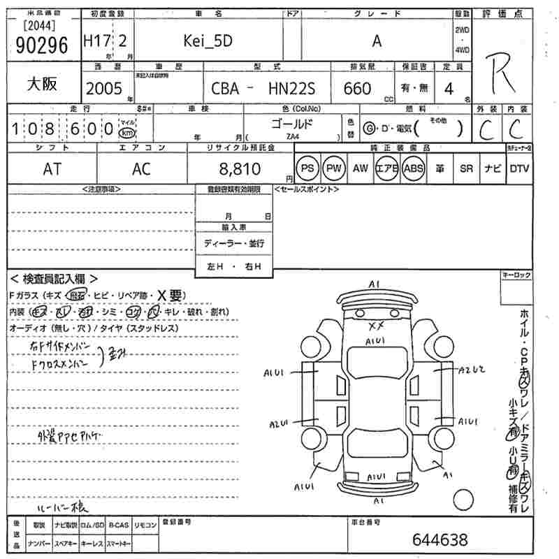 SUZUKI KEI