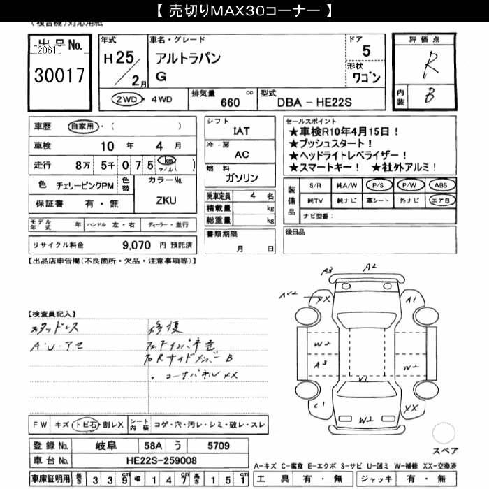 SUZUKI ALTO LAPIN