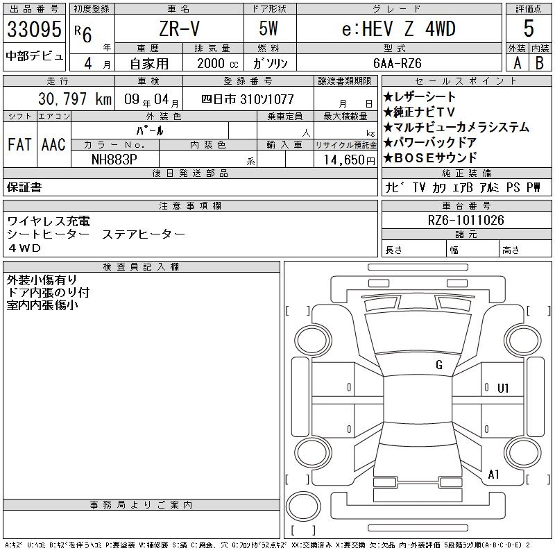 HONDA ZR-V