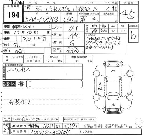 SUZUKI WAGON R SMILE