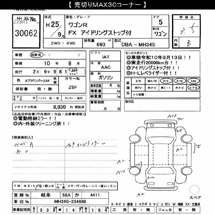 SUZUKI WAGON R