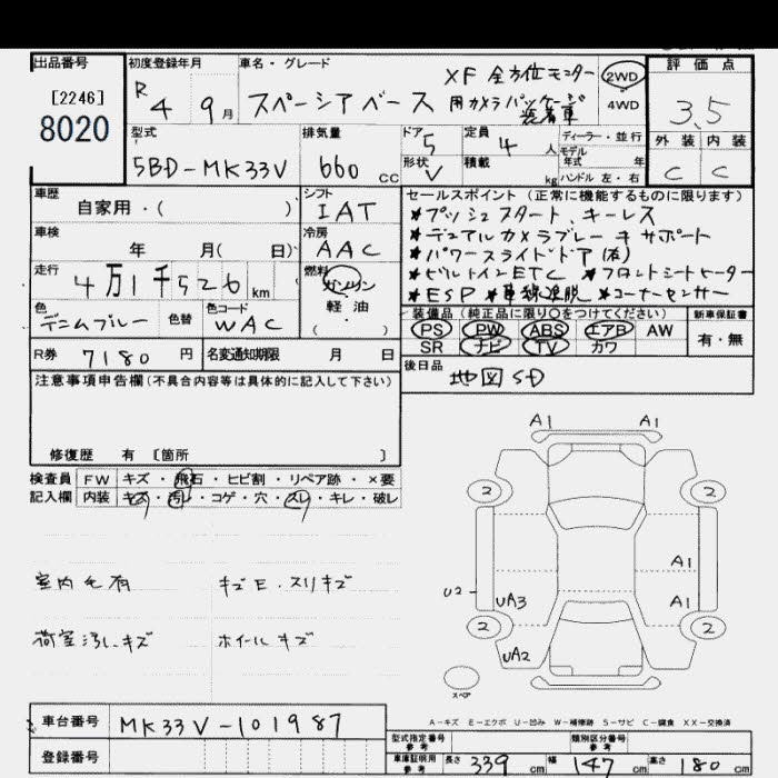 SUZUKI SPACIA BACE
