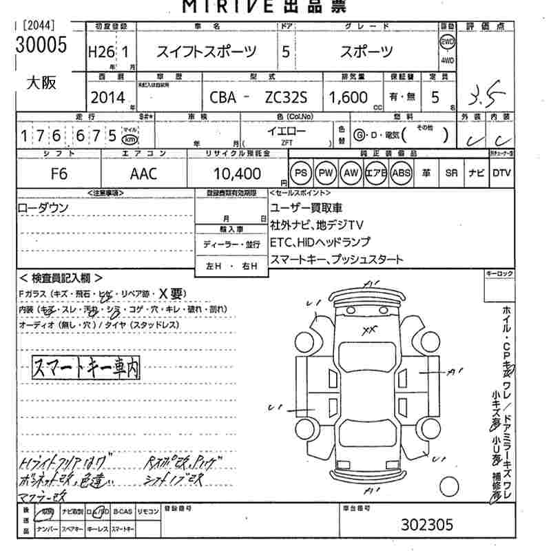 SUZUKI SWIFT SPORTS