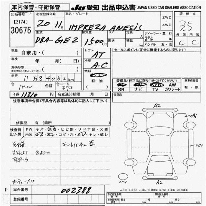 SUBARU IMPREZA ANESIS