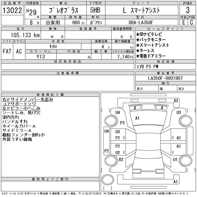 SUBARU PLEO PLUS