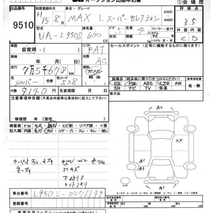 DAIHATSU MAX
