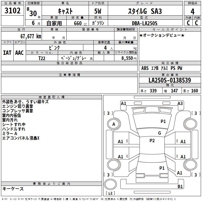 DAIHATSU CAST