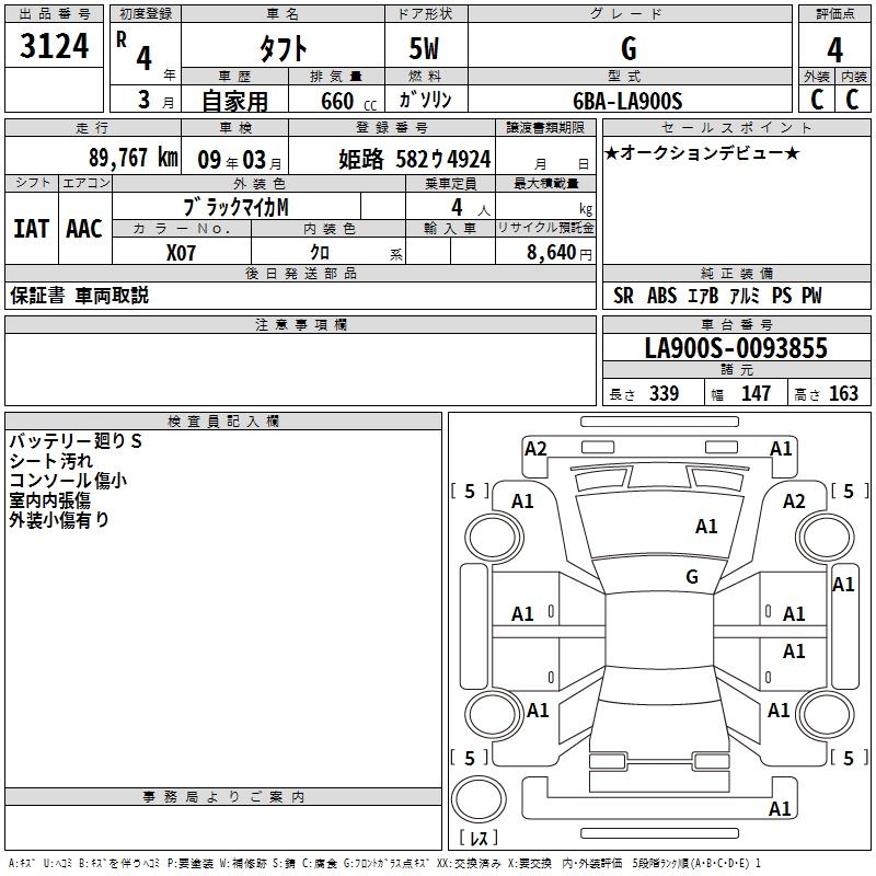 DAIHATSU TAFT