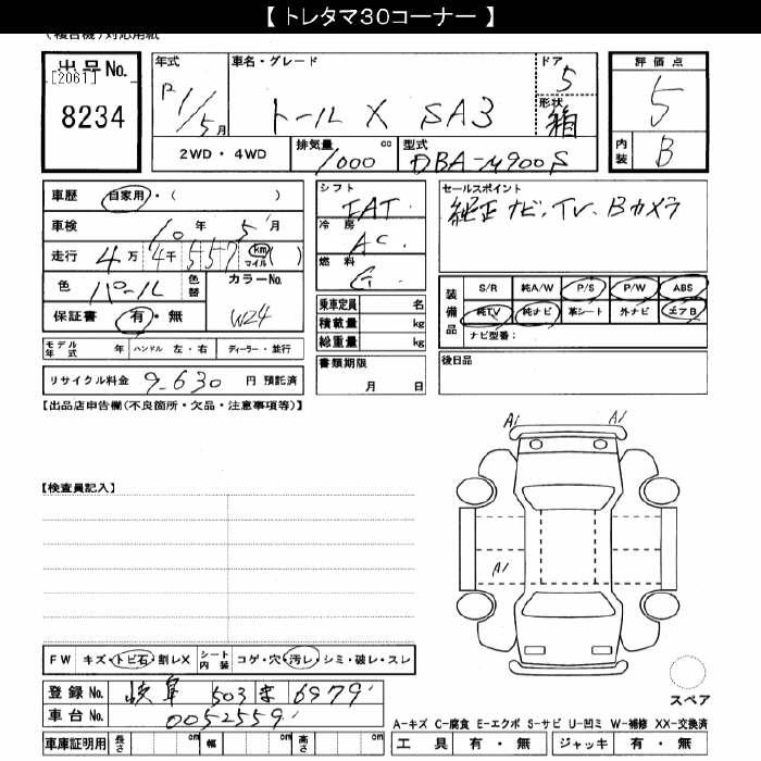 DAIHATSU THOR