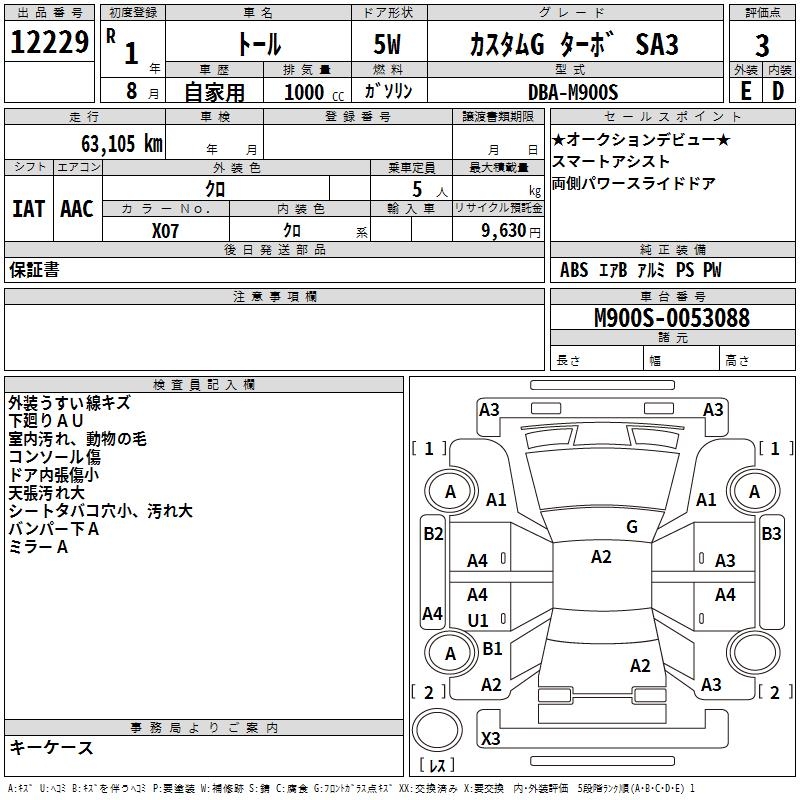 DAIHATSU THOR