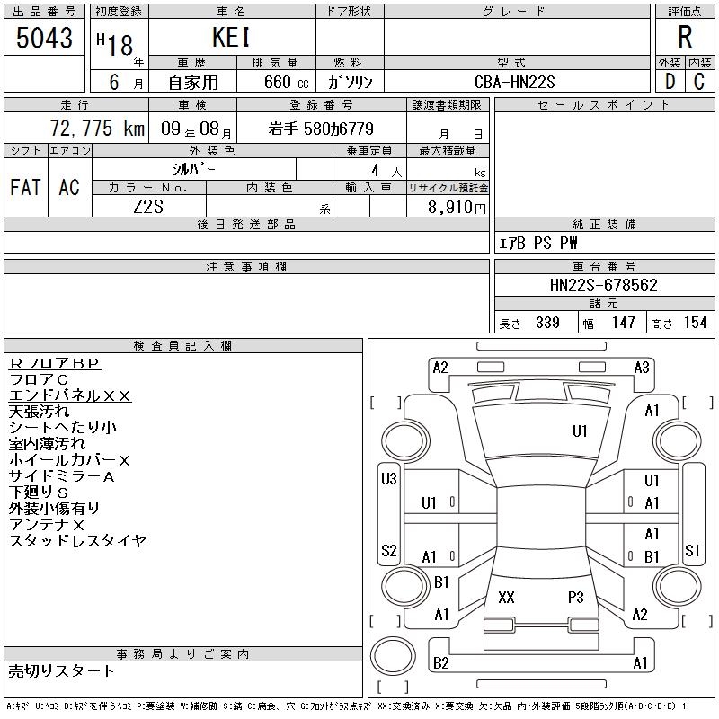 SUZUKI KEI