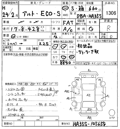 SUZUKI ALTO ECO