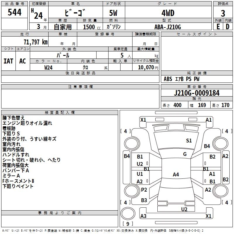 DAIHATSU BE GO