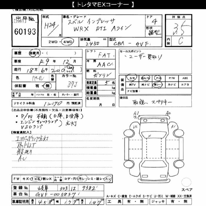 SUBARU IMPREZA WRX