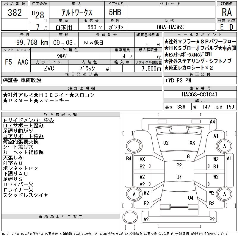 SUZUKI ALTO WORKS