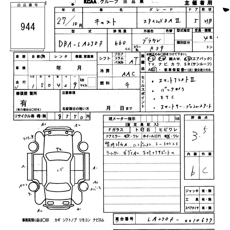 DAIHATSU CAST