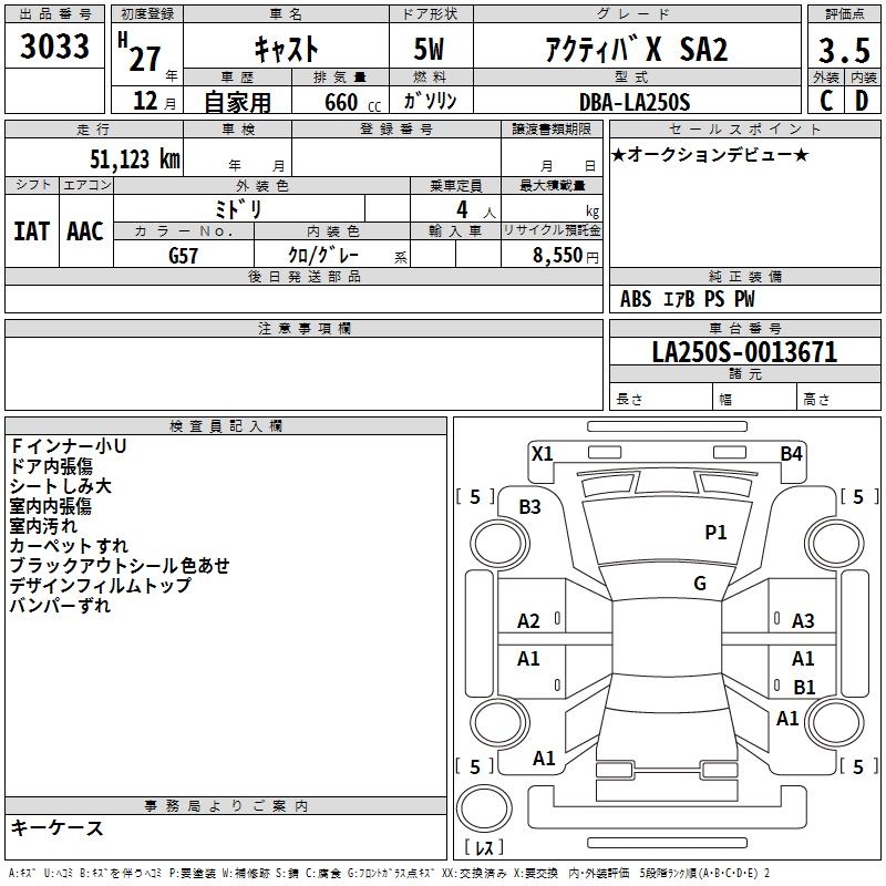 DAIHATSU CAST