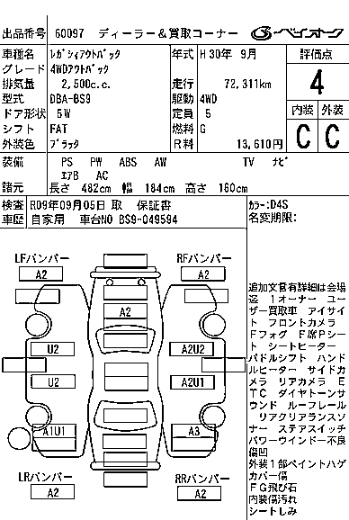 SUBARU OUTBACK