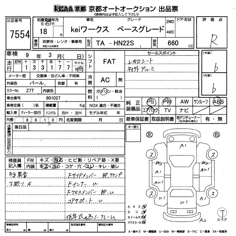 SUZUKI KEI WORKS