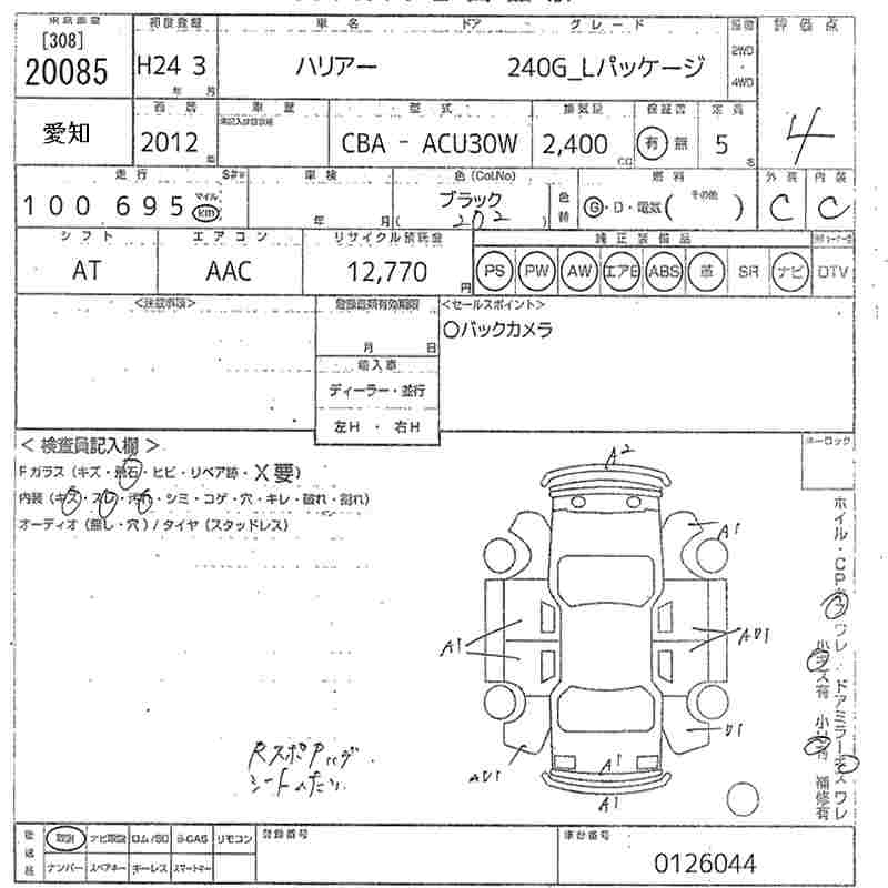 TOYOTA HARRIER